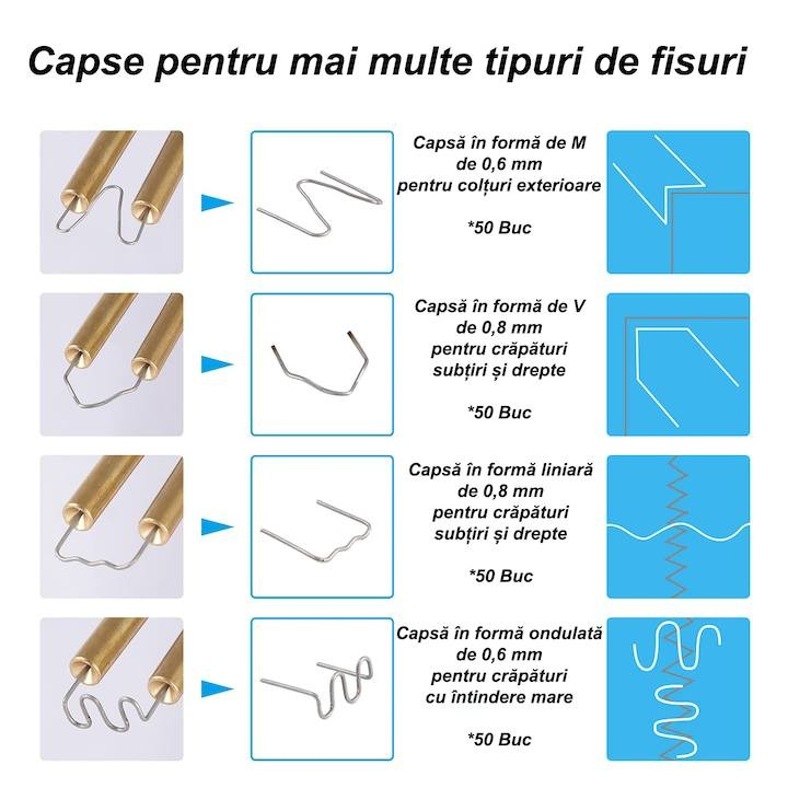 Pistol sudura plastic, lipit/sudat plastic, 4 tipuri de capse, Cutie de transport [3]