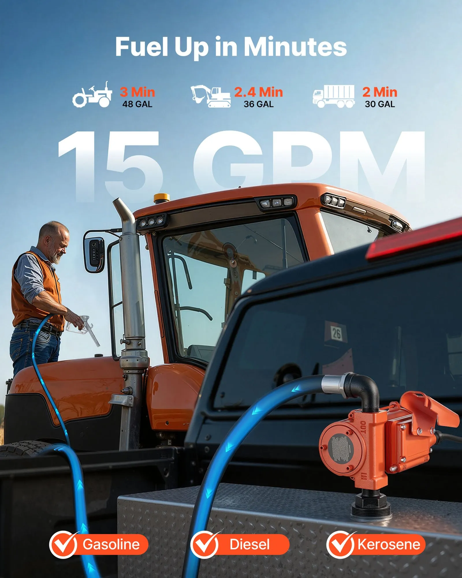 Pompă de transfer combustibil, 12V DC 57 L/min [2]