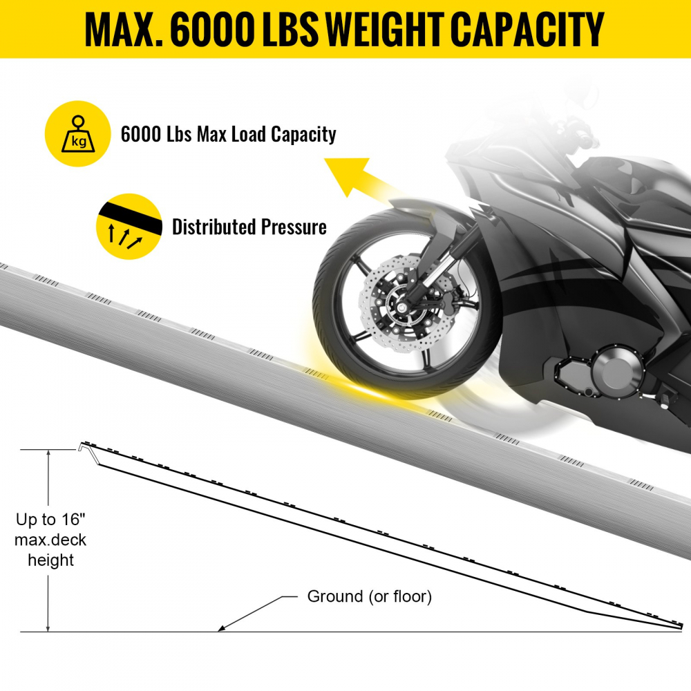 Rampe aluminiu atv offroad remorca, 2700kg,1.52metri lungime, 11kg greutate proprie [6]