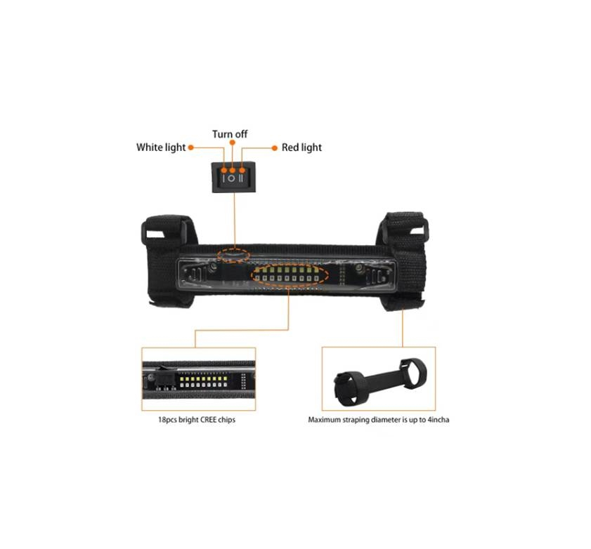 Lampa LED iluminat cabina UTV / ATV / JEEP / BARCA cu acumulator reincarcabil, Lumina cabina , Maverick, Rzr, Can am, Polaris, Cf Moto, Segway [4]