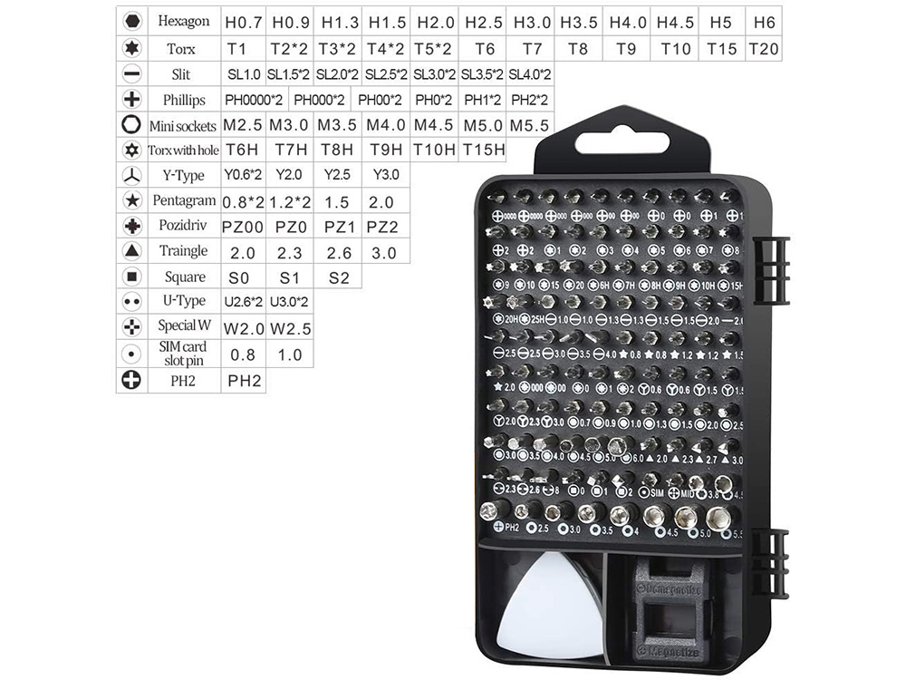 Set surubelnite telefon mobil , service gsm, 115 in 1, cu clipsuri desfacere telefon [3]