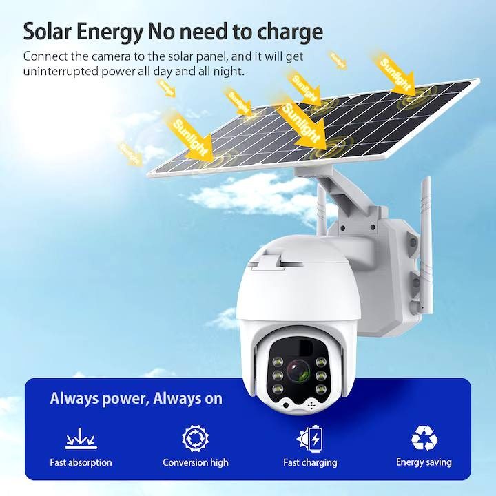 Camera de Supraveghere 4G cu panou solar, 4MP, FullHD, Slot SD Card, Camera supraveghere cabana [5]