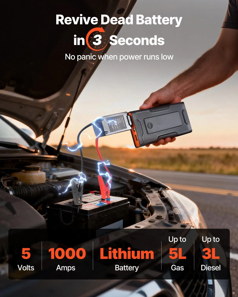 Starter Auto Portabil 1000A 12V | Booster Baterie cu Power Bank și Lanternă LED [2]