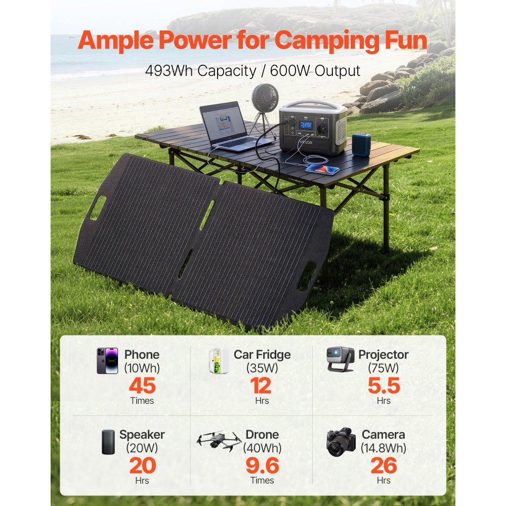 Stație de alimentare portabilă cu panou solar de 100W [2]