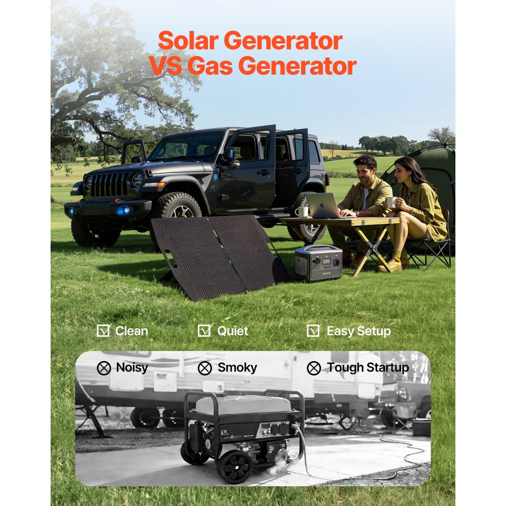 Stație de alimentare portabilă cu panou solar de 100W [4]