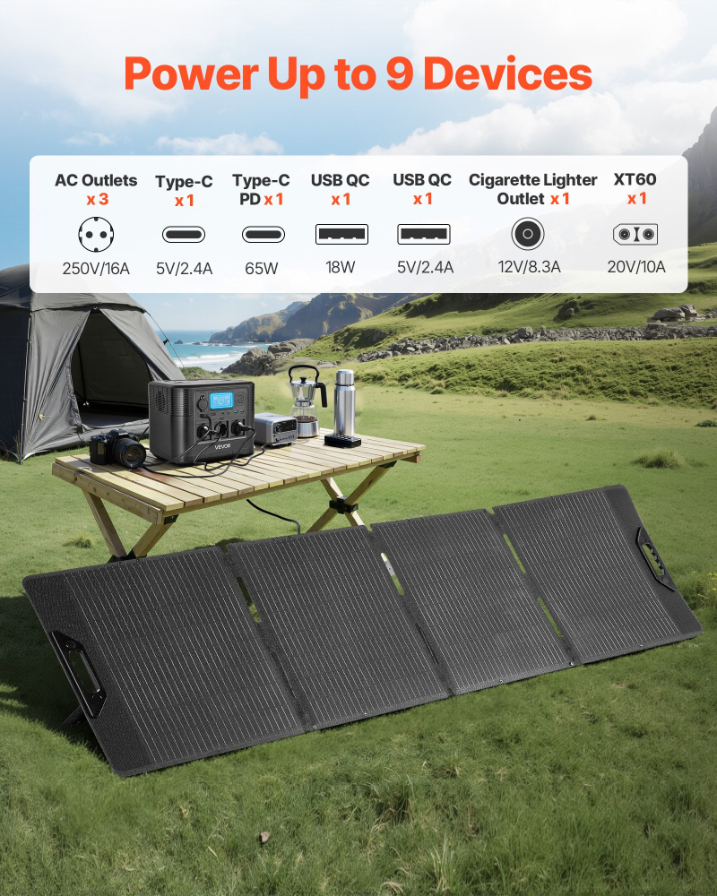 Stație de alimentare portabilă cu panou solar de 200W, stație de alimentare cu generator solar de 1200W, baterie de rezervă LiFePO4 de 806Wh cu 9 porturi de ieșire pentru urgențe la domiciliu, camping [6]