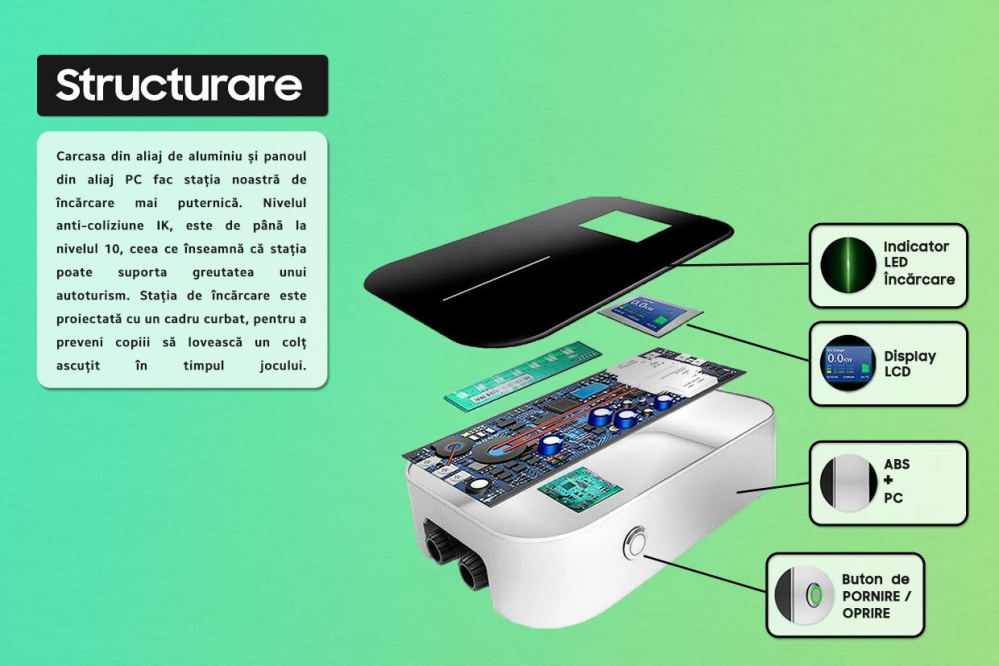 Statie de incarcare masini electrice iHunt EV POWER 7KW Black [2]