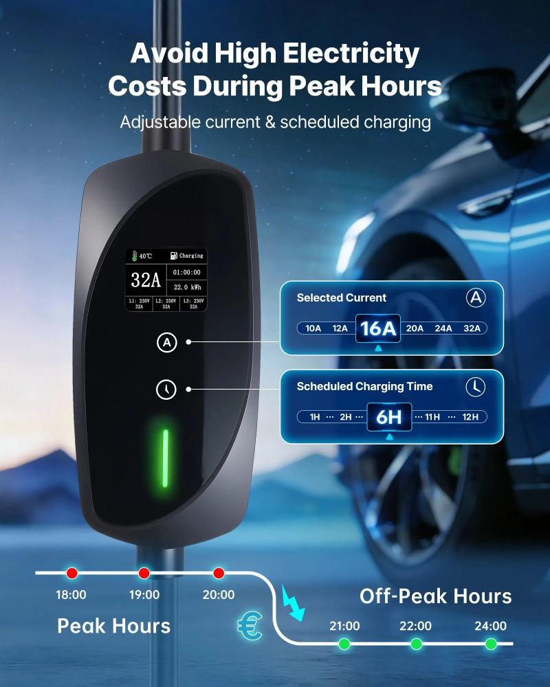 Incarcator auto electric portabil Type 2 VEVOR 22 kW 32A 3 faze cu cablu 7 m [3]
