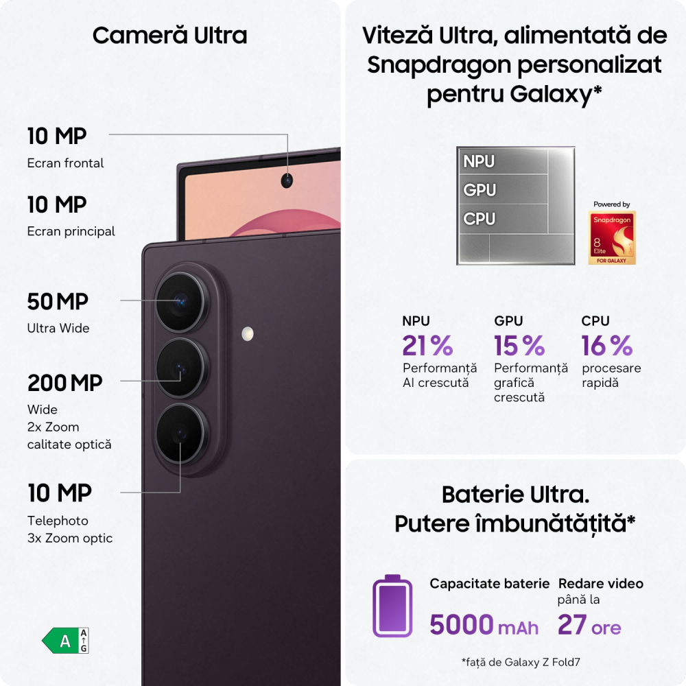 Samsung Galaxy Z Fold8 Ultra Graphite 256GB 12GB RAM telefon pliabil 5G [4]
