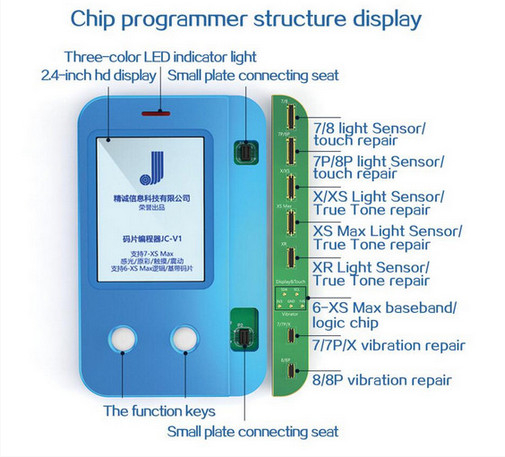 Programator Truetone, Ecran / writer iPhone 7/7P/8/8P/X/XS/XSMAX /11/11Pro, eproom [6]
