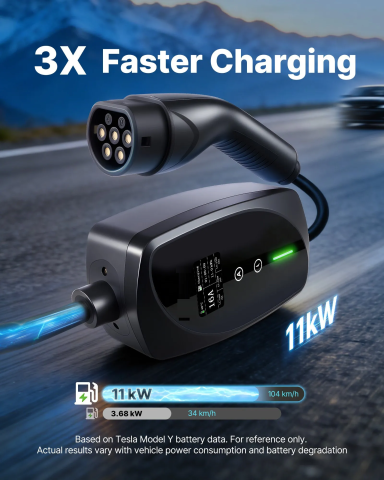 Stație Încărcare EV 11kW Tip 2 Trifazată Portabilă cu Cablu 8m și Ecran LCD [4]