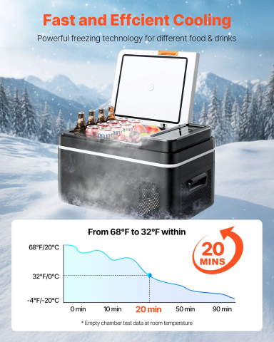 frigider auto portabil 22L cu compresor 12V 24V 220V control aplicatie [1]