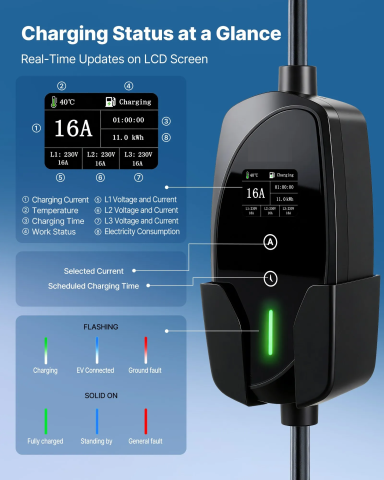 Stație Încărcare EV 11kW Tip 2 Trifazată Portabilă cu Cablu 8m și Ecran LCD [2]