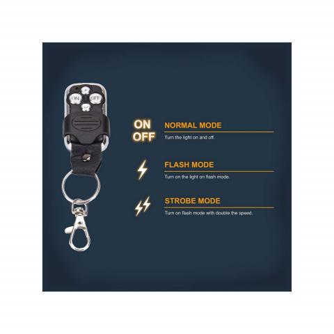 Cablaj Proiectoare Led cu telecomanda, 12v, pentru atv, utv, Polaris/can am/ Cf Moto/ Segway [3]