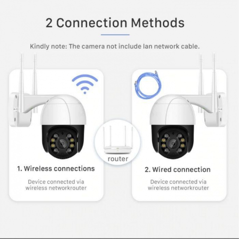 Camera de supraveghere WIFI, 8MP, exterior/interior, Ultra HD 4K, 4X zoom, rotire, leduri lumina, senzor miscare [2]