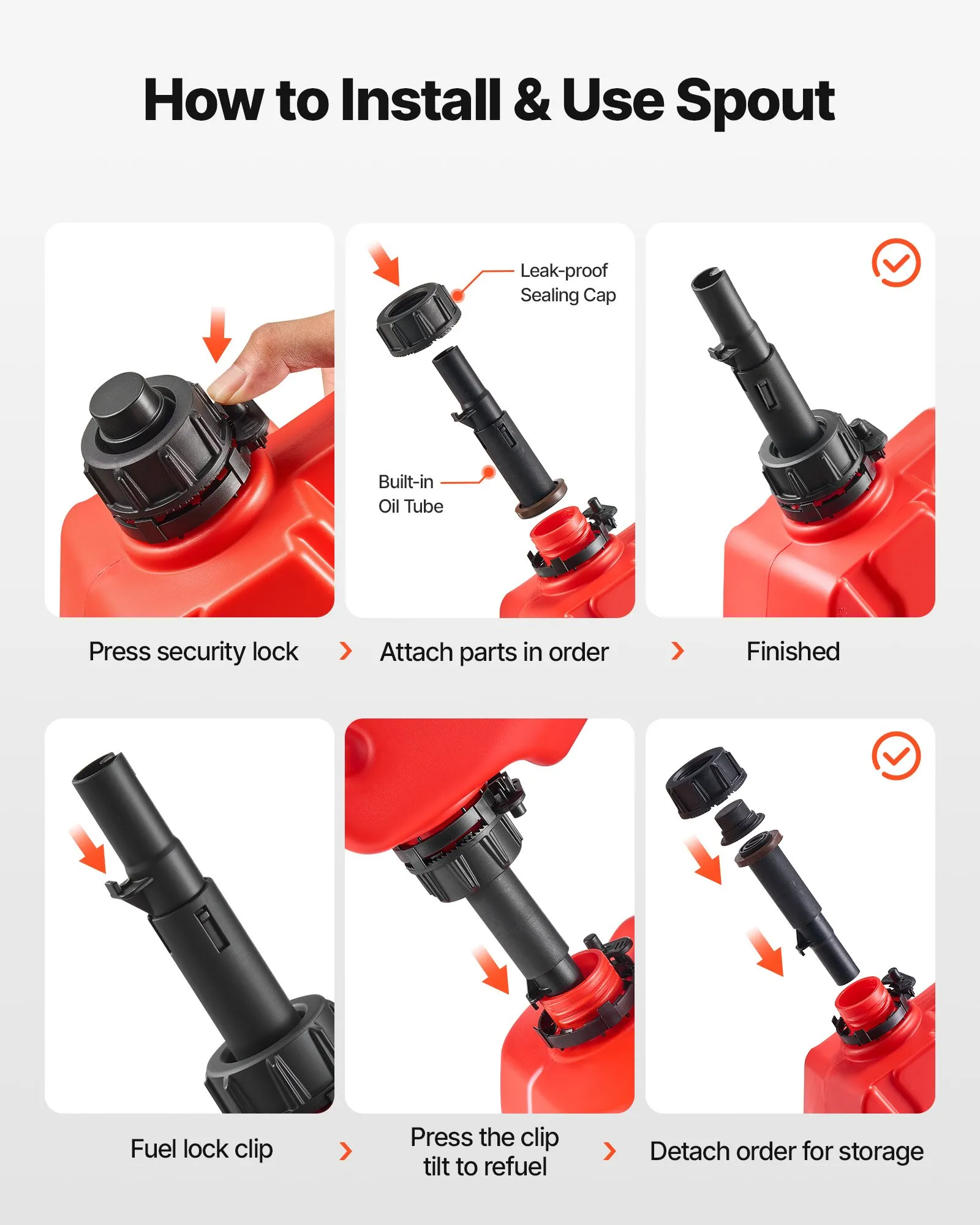 Canistra benzina, 5 Litri, cu sistem de prindere, debit reglabil, functie oprire automata, Atv, SSV, Maverick, Cf Moto, Polaris, Segway, Rzr, [2]