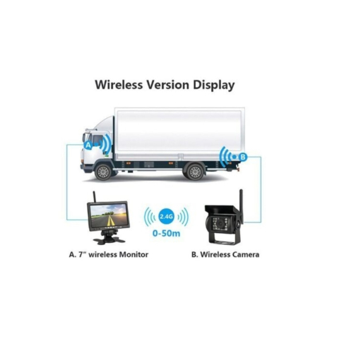 Cameră Marșarier Wireless Profesională cu Monitor 7 Inch pentru TIR și Utilaje [5]