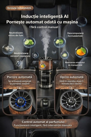 Difuzor odorizant uleiuri esentiale cu acumulator 160ml, / Parfum Auto / Difuzor auto miros / Odorizant auto miros [1]