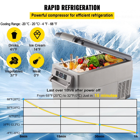 Frigider auto cu compresor 35L portabil 12V 24V pentru TIR camion camping și autorulotă [2]