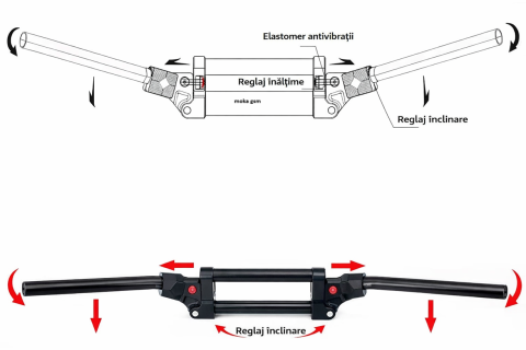 Ghidon atv Sistem Flexx, grosime 22mm [6]