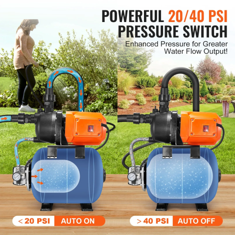 Hidrofor 1 CP 750W 19L | Pompă Apă Automată 3700 L/h pentru Puțuri, Fântâni și Irigații | Moka GSM [1]