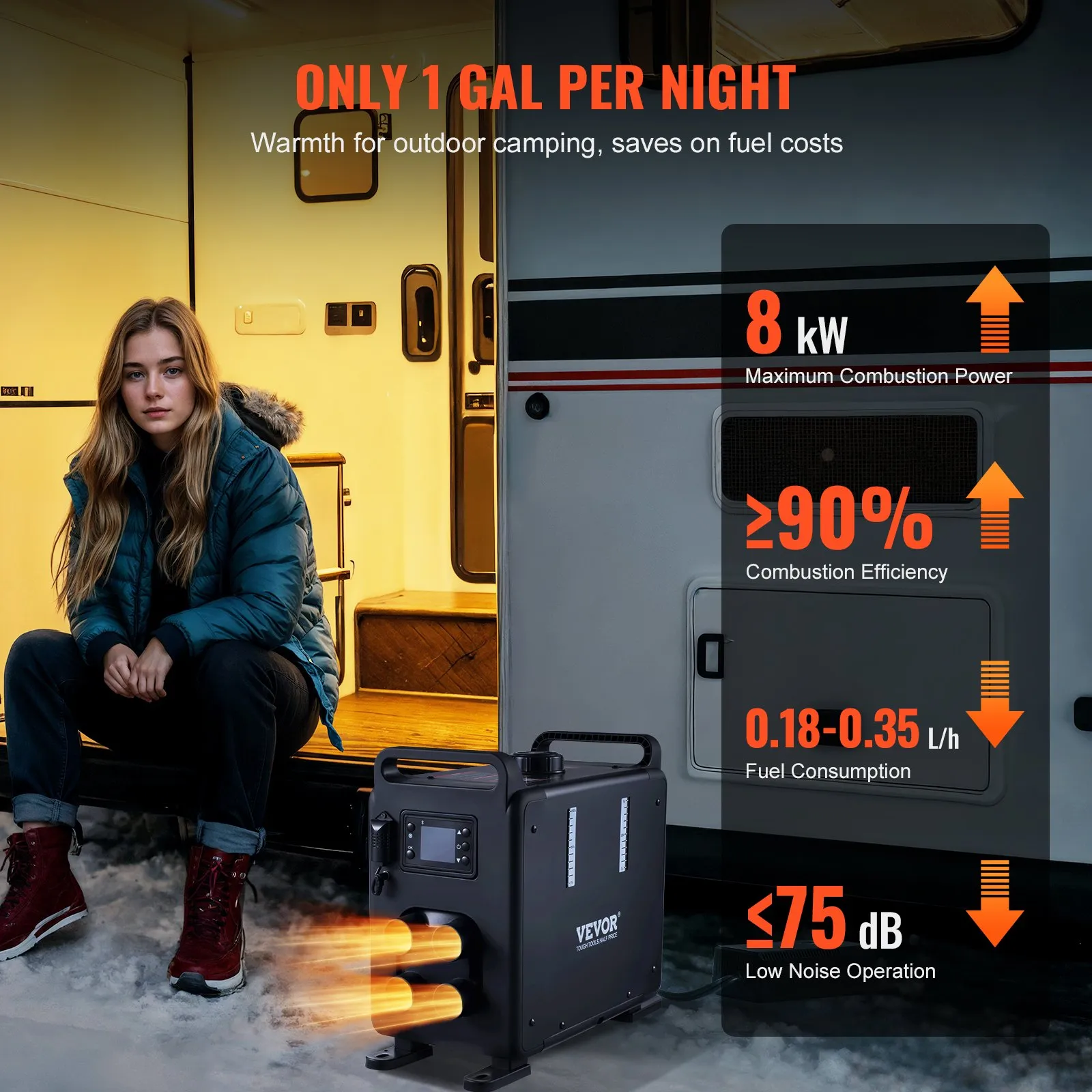 Încălzitor staționar Sirocou Webasto 8 kW 12V-220V cu 4 ieșiri și senzor CO₂ + alarmă Bluetooth [2]