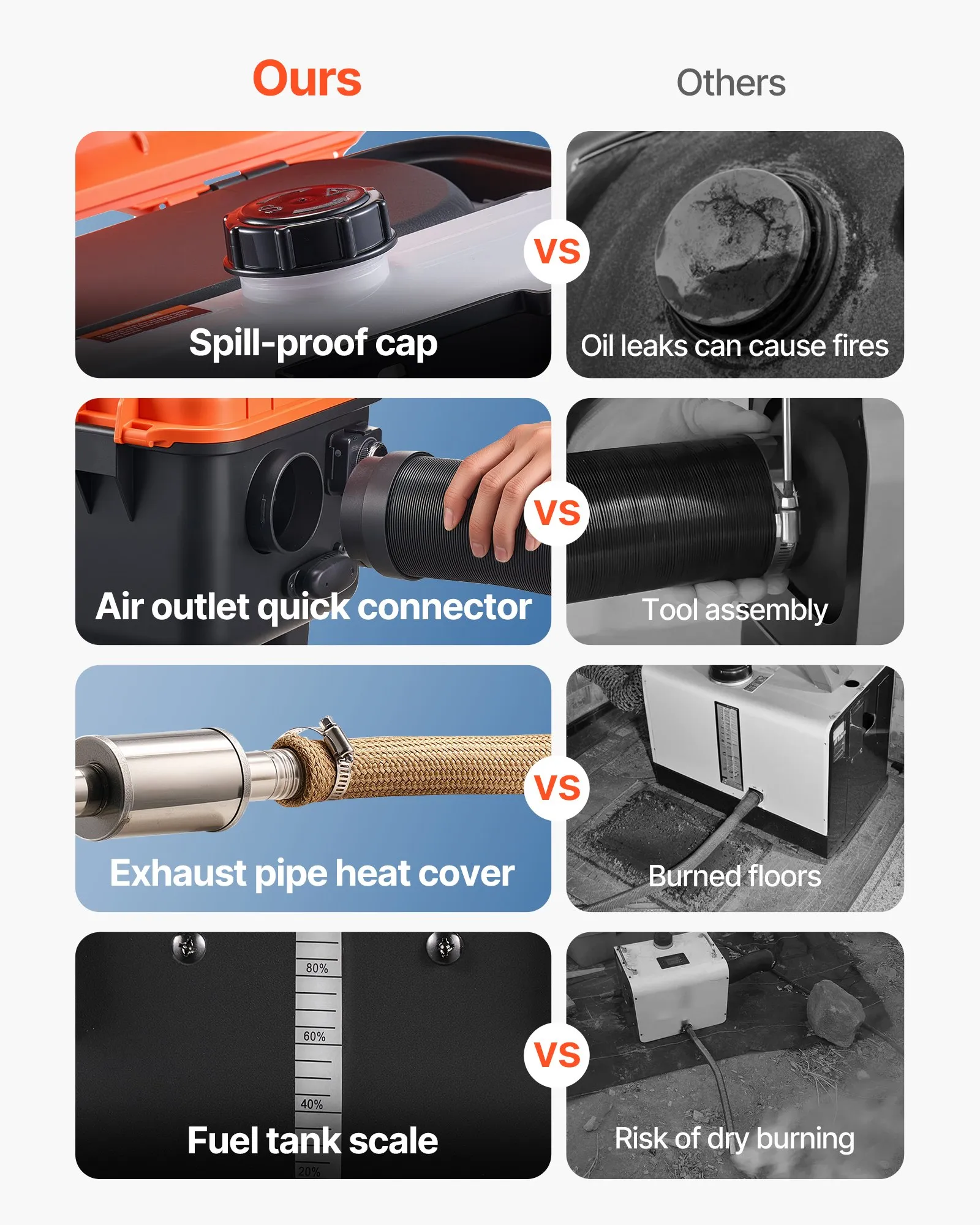 soba pe motorina, sirocou, 8kw, 12v 24v 220v [3]