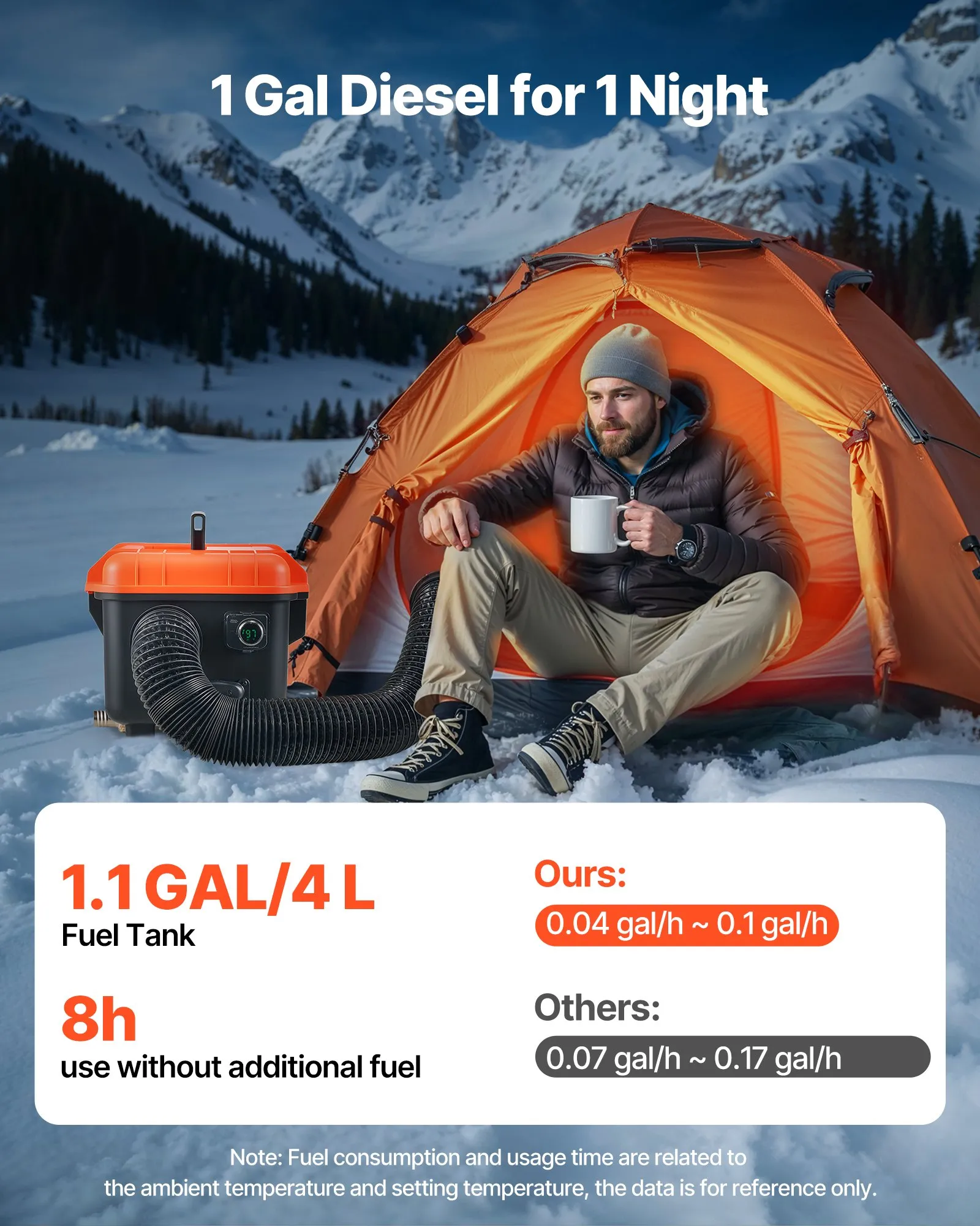 soba pe motorina, sirocou, 8kw, 12v 24v 220v [4]