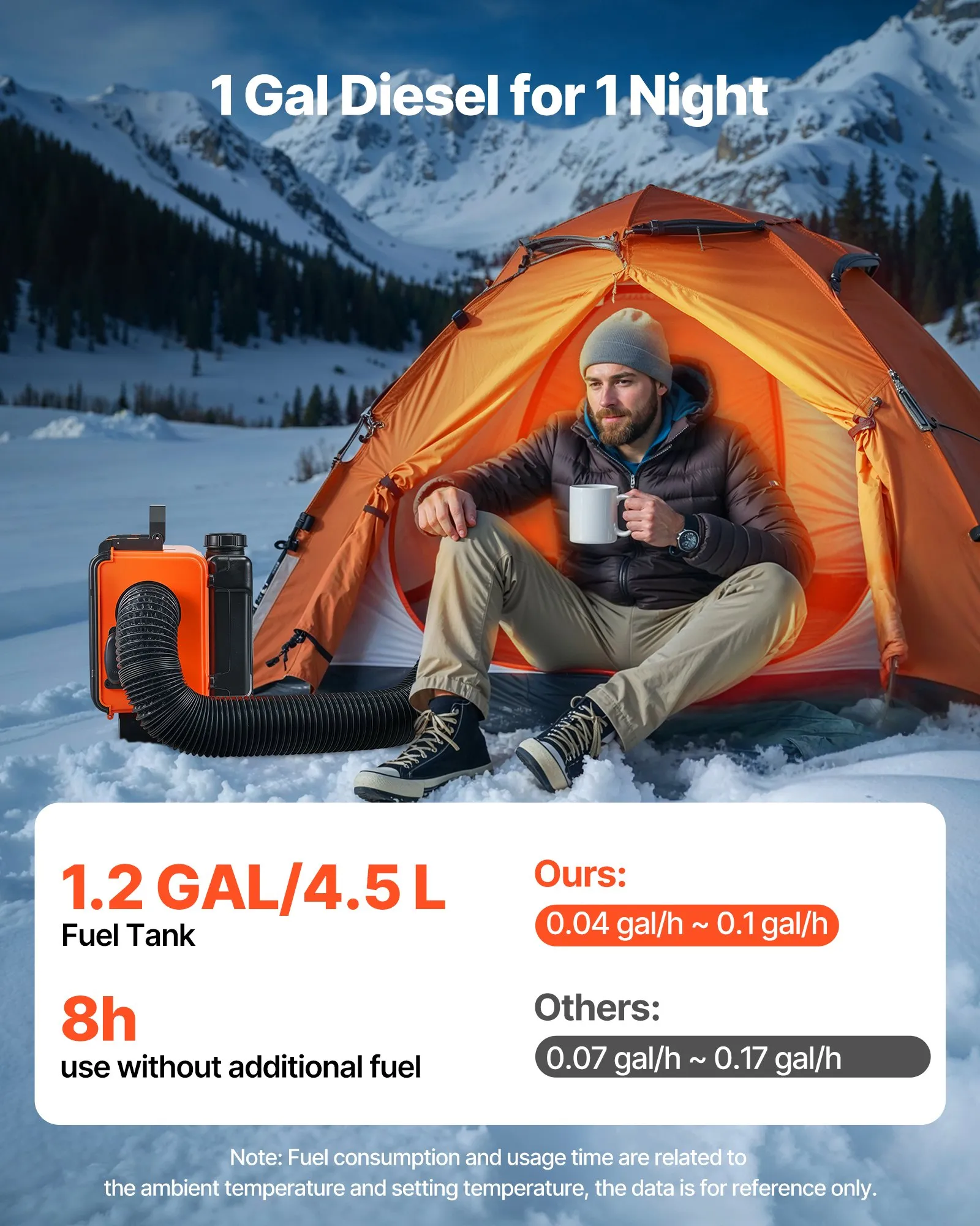 soba pe motorina, sirocou, 8kw, 12v 24v 220v [5]