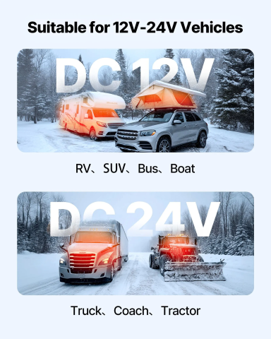 Sirocou, incalzitor pe motorina, vedere din fata [5]