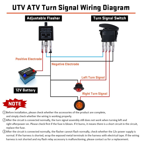 Kit semnalizare universal, atv , ssv, canam, polaris, segway, cf moto, Sistem semnalizare, buton semnalizare utv maverick [4]