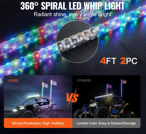 LED Whip Light 2buc  91cm  RGB Antenă spirală Lumină Aplicație de la distanță ATV UTV RZR, canam, cfmoto,polaris [5]