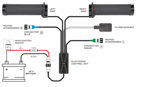 Manere cu acceleratie si sezut incalzite atv, shark, cu acceleratie incalzita inclusa [5]