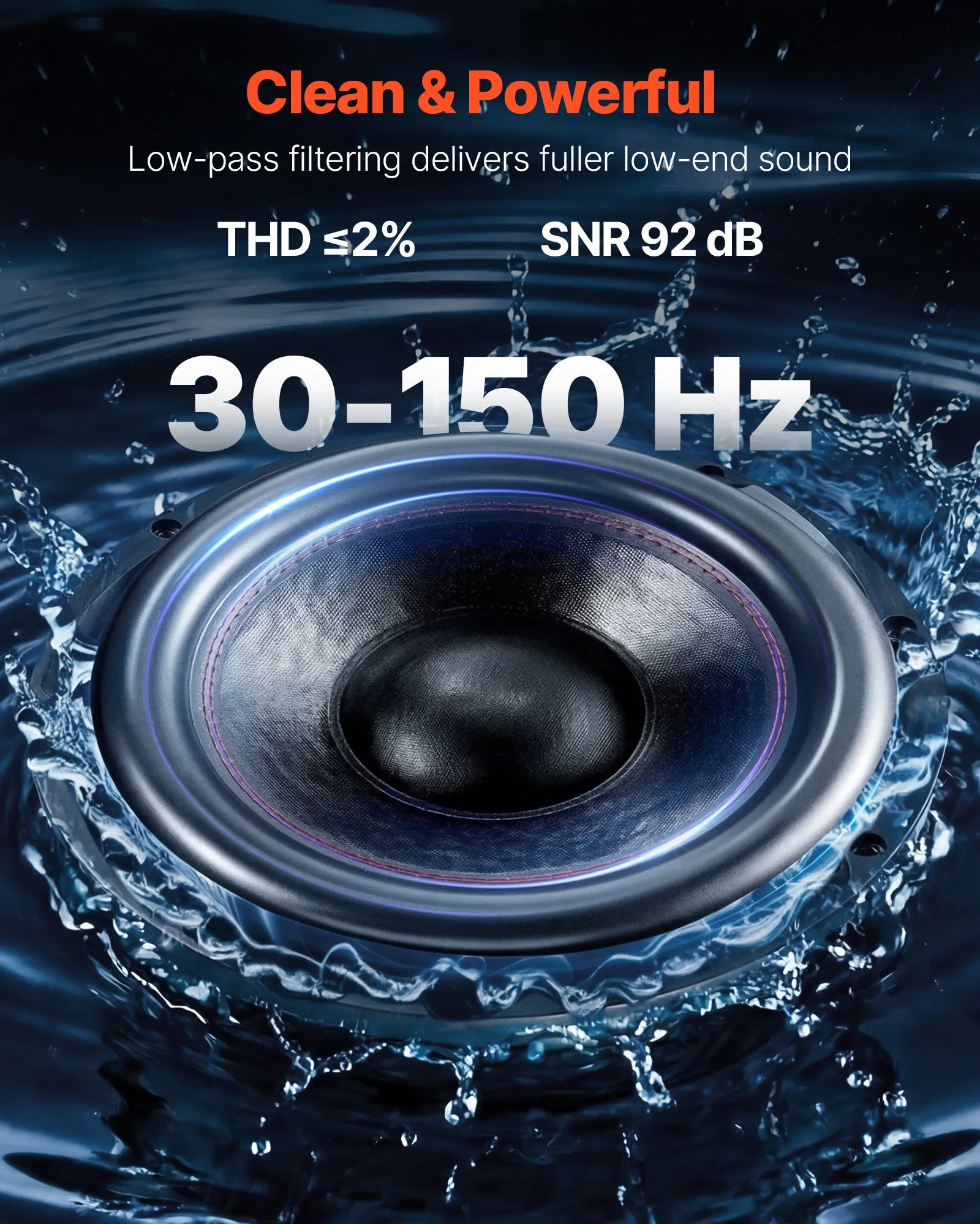 Pachet Subwoofer Auto Activ 30 cm 245W RMS | Amplificator Integrat + Kit Cabluri | Bass Puternic pentru Mașină [1]