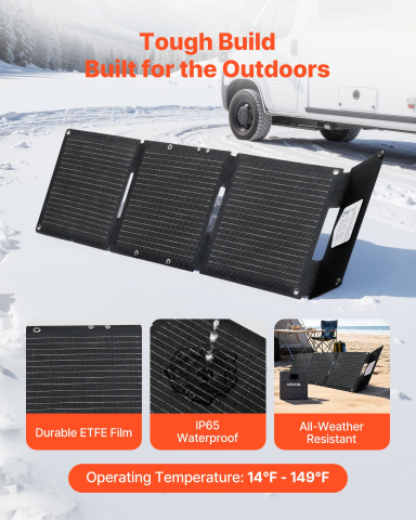 panou-solar-portabil-30w-pliabil-usb-c-qc3-camping-incarcator [1]