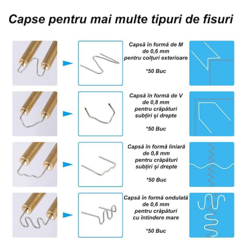 Pistol sudură plastic cu 4 tipuri de capse și cutie de transport – Moka-GSM [2]