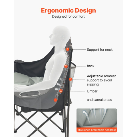 Scaun camping dublu pliabil 300kg pentru 2 persoane cu suport pahare [2]