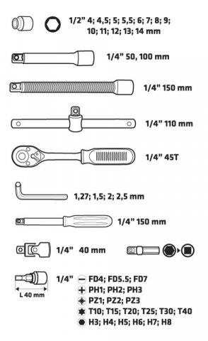 Set Chei,Set tubulare 1/4 ", 46 buc [2]