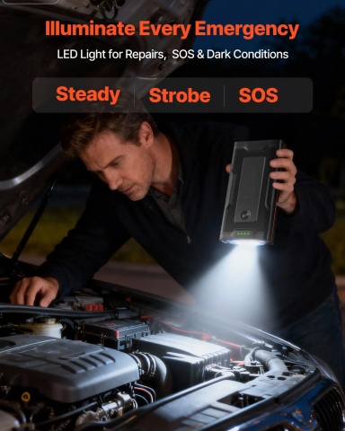 Starter Auto Portabil 1000A 12V | Booster Baterie cu Power Bank și Lanternă LED [3]