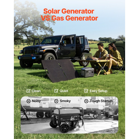 Stație de alimentare portabilă cu panou solar de 100W [3]