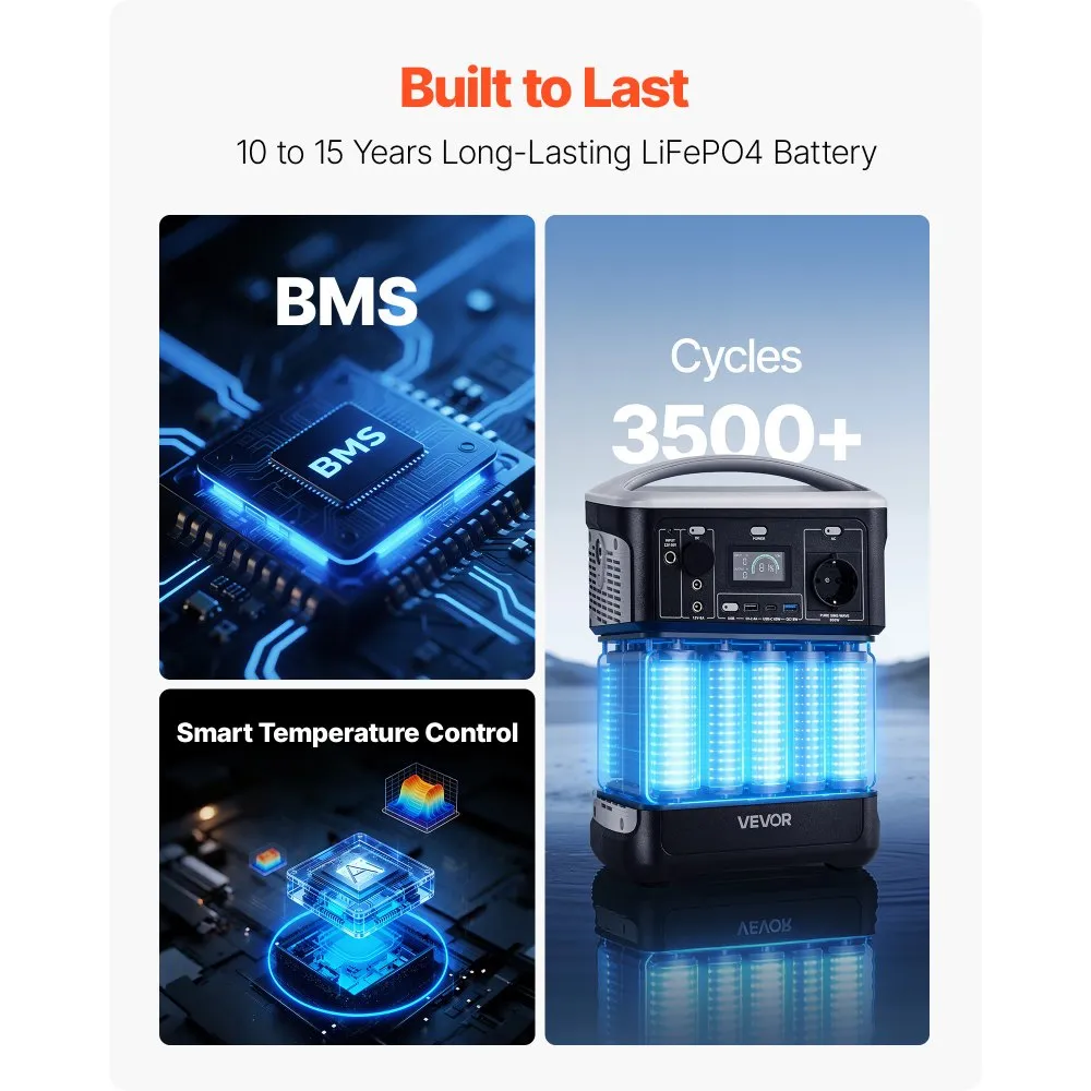 Stație de alimentare portabilă cu panou solar de 100W [4]