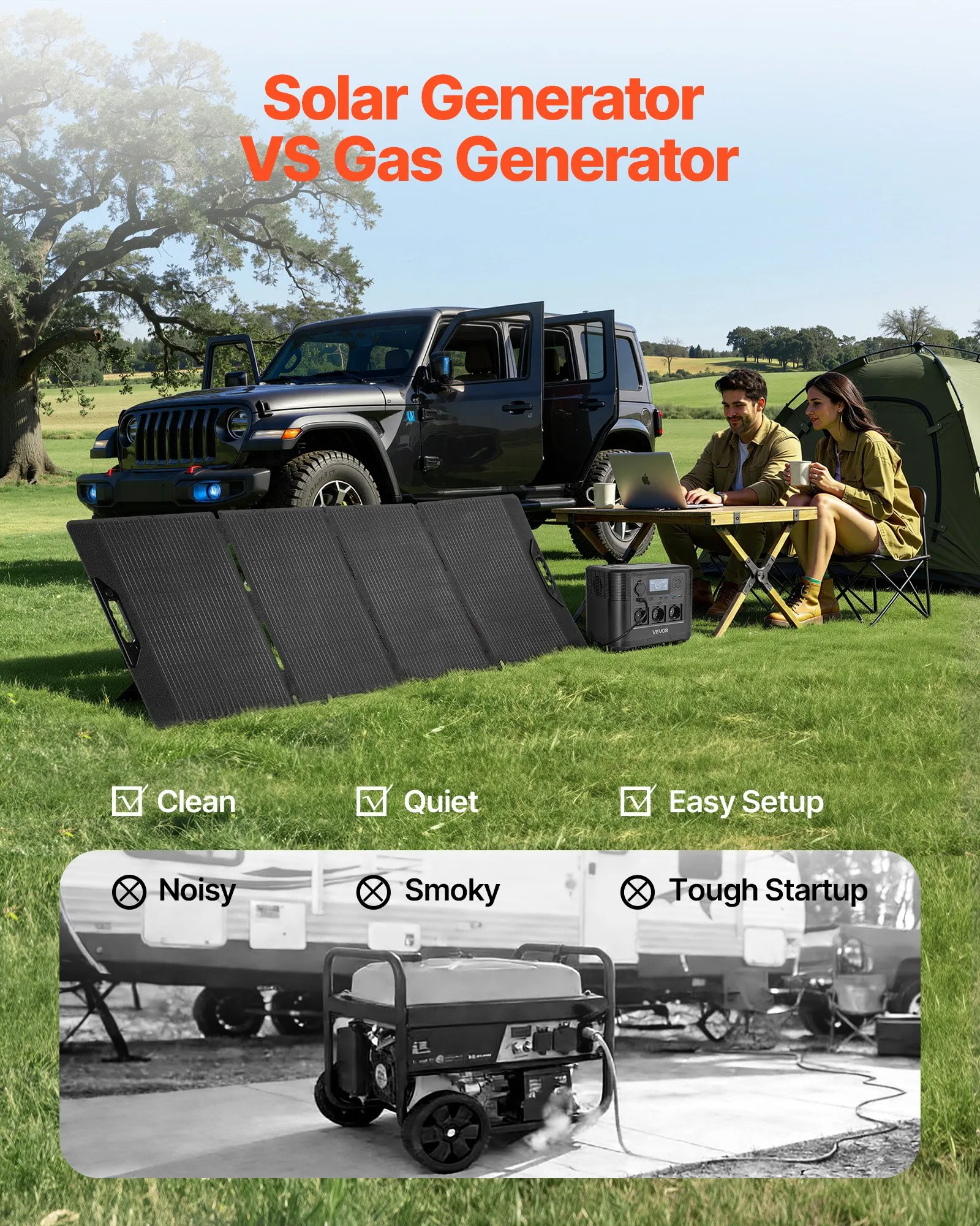 Stație de alimentare portabilă cu panou solar de 200W, stație de alimentare cu generator solar de 1200W, baterie de rezervă LiFePO4 de 806Wh cu 9 porturi de ieșire pentru urgențe la domiciliu, camping [3]