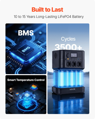 Stație de alimentare portabilă cu panou solar de 200W, stație de alimentare cu generator solar de 1200W, baterie de rezervă LiFePO4 de 806Wh cu 9 porturi de ieșire pentru urgențe la domiciliu, camping [4]