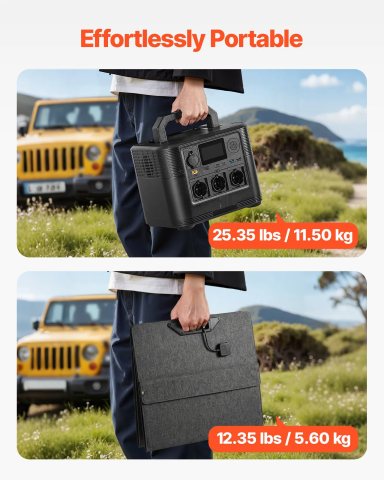 Stație de alimentare portabilă cu panou solar de 200W, stație de alimentare cu generator solar de 1200W, baterie de rezervă LiFePO4 de 806Wh cu 9 porturi de ieșire pentru urgențe la domiciliu, camping [1]