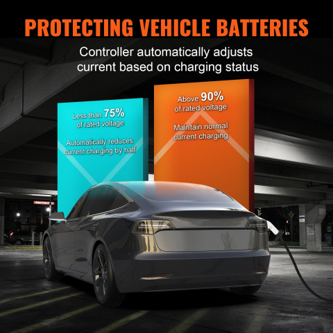 Statie de incarcare masini electrice 22KW [5]