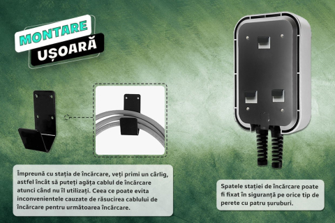 Statie de incarcare masini electrice iHunt EV POWER 7KW Black [2]