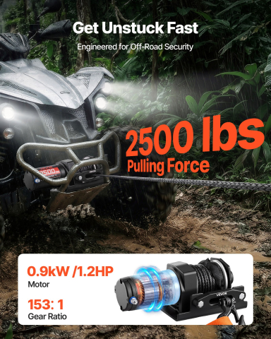 Troliu electric ATV UTV 1134 kg, 12 V, sufa sintetica 12 m, telecomanda cu fir [3]