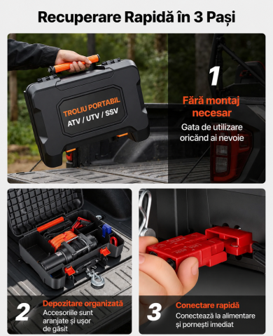 Troliu Portabil ATV UTV SSV 4500 lbs 2041 kg 12V cu Cablu Sintetic [2]