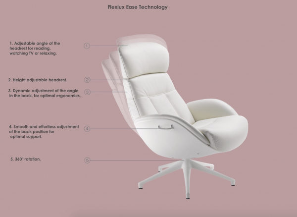 Fotoliu Flexlux Ease Elegant – piele Light Grey [4]