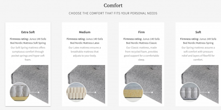 Junus 140 Sofa Bed Nordic Mattress Soft Spring Arms, from Innovation Living Denmark [8]